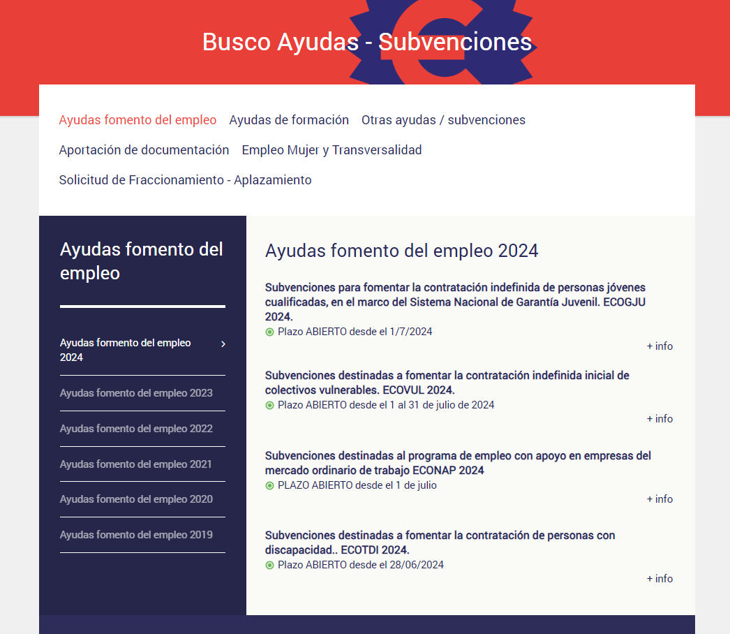 Listado Subvenciones Labora 2024